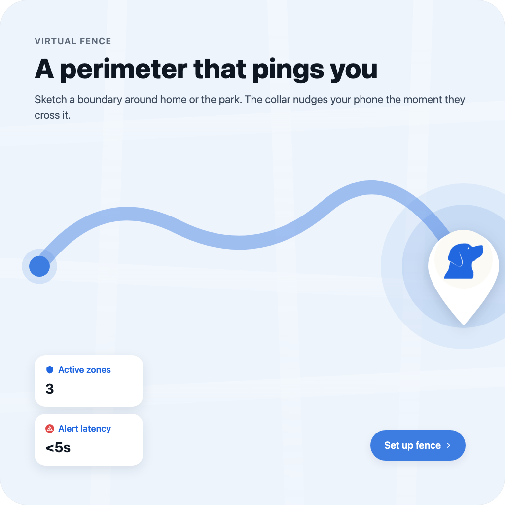 A perimeter that pings you.